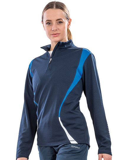SPIRO Trial Training Top